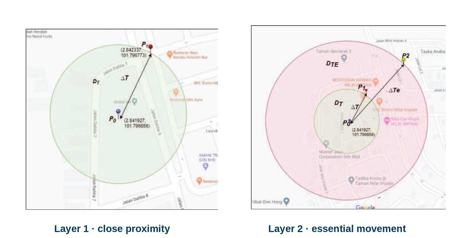 Geo-COVID geofence layers on maps: close proximity circle and wider essential movement boundary