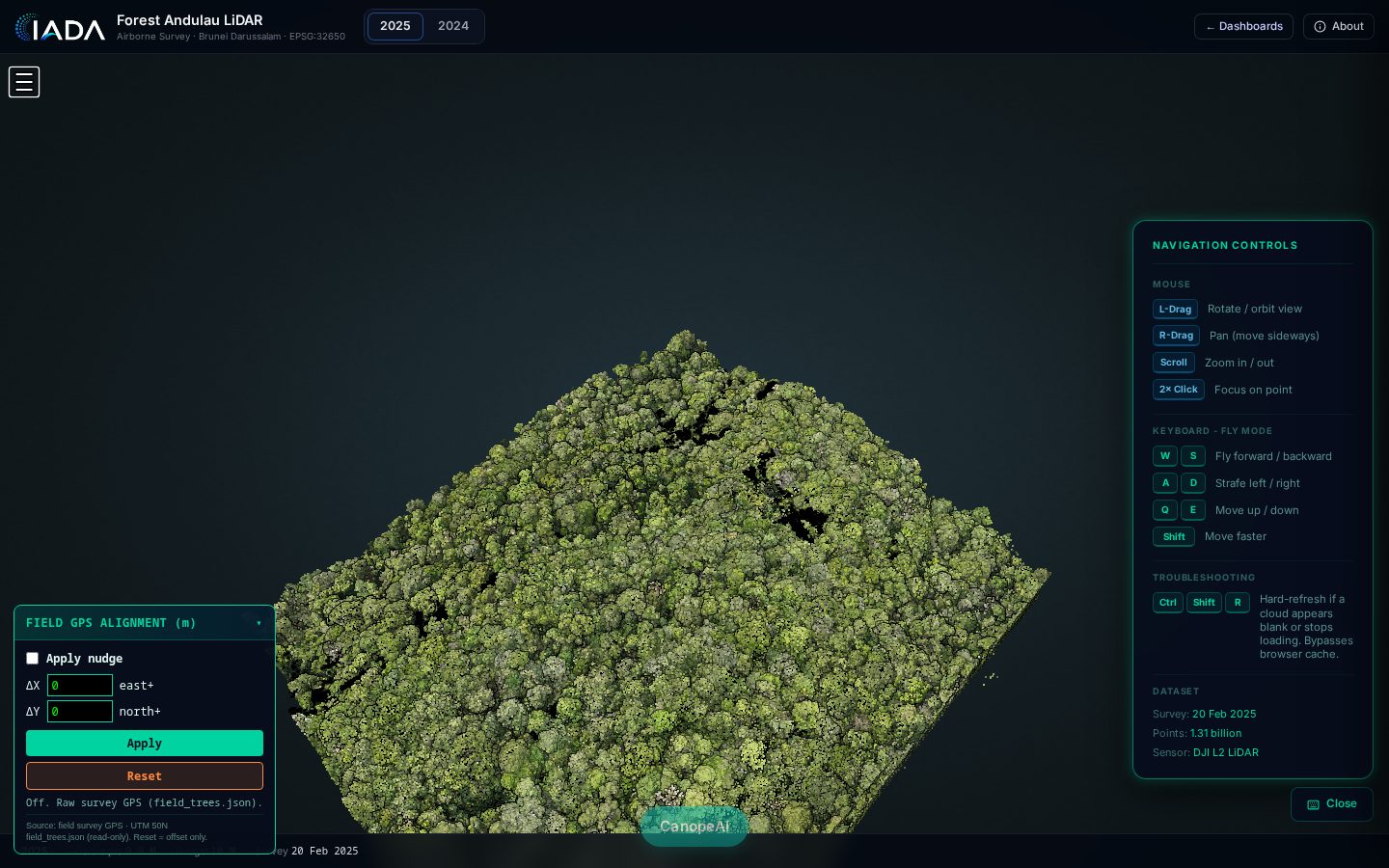 The Potree 3D viewer rendering the Forest Andulau LiDAR point cloud as a green canopy, with field GPS alignment and NIR/NDVI analysis controls.