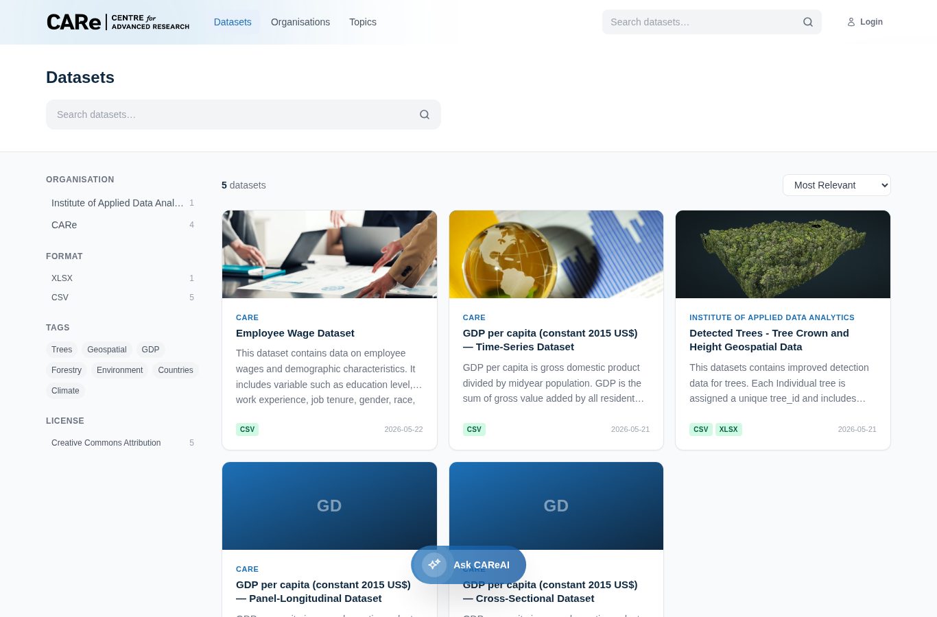 The dataset catalogue, with faceted search by organisation, format, tags, and licence.